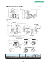 Preview for 182 page of Azbil AVP200 User Manual