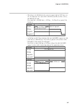 Preview for 59 page of Azbil dcp551 mark II User Manual