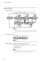 Preview for 78 page of Azbil dcp551 mark II User Manual