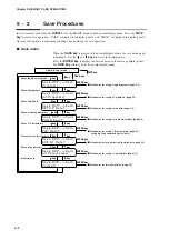 Preview for 166 page of Azbil dcp551 mark II User Manual