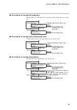 Preview for 169 page of Azbil dcp551 mark II User Manual