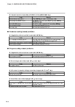 Preview for 182 page of Azbil dcp551 mark II User Manual