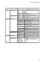 Preview for 193 page of Azbil dcp551 mark II User Manual