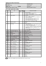 Preview for 201 page of Azbil dcp551 mark II User Manual