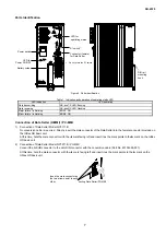 Preview for 7 page of Azbil Inflex GD WY5110 Specifications & Instructions