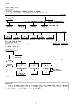 Preview for 4 page of Azbil WY7208W Series Specifications & Instructions