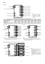 Preview for 8 page of Azbil WY7208W Series Specifications & Instructions