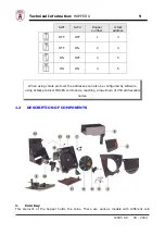 Preview for 6 page of Azkoyen Hopper U 3030 Series Technical Manual