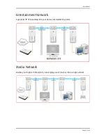 Preview for 25 page of Aztech 500Mbps HomePlug AV User Manual