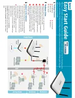 Preview for 1 page of Aztech HL109RN Easy Start Manual