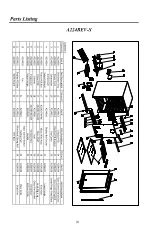 Preview for 18 page of Azure A224BEV-S Use & Care Manual