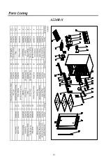 Preview for 19 page of Azure A224BEV-S Use & Care Manual