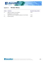 Preview for 44 page of AzureWave AW-GA821 User Manual