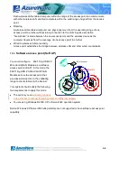 Preview for 8 page of AzureWave AW-GU700 User Manual