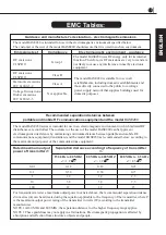 Preview for 13 page of B.A. International 9795064 Instructions For Use Manual