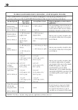 Preview for 14 page of B.A. International 9795064 Instructions For Use Manual