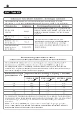 Preview for 12 page of B.A. International BA OPTIMA U-MIX Instructions For Use Manual