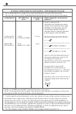 Preview for 14 page of B.A. International BA OPTIMA U-MIX Instructions For Use Manual