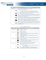 Preview for 18 page of B+B SmartWorx Airborne M2M ABDN-er-DP55 Series User Manual