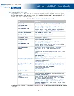 Preview for 70 page of B+B SmartWorx Airborne M2M ABDN-er-DP55 Series User Manual