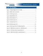 Preview for 5 page of B+B SmartWorx iMediaChassis/20 User Manual