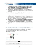 Preview for 14 page of B+B SmartWorx iMediaChassis/20 User Manual