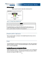 Preview for 30 page of B+B SmartWorx iMediaChassis/20 User Manual