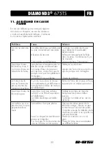 Preview for 35 page of B+BTec 067.500 Translation Of The Original Operating Instructions