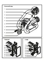 Preview for 3 page of B+BTec VAC 800 Translation Of The Original Instructions