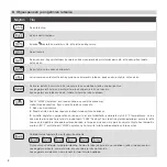 Preview for 8 page of B-CURE LASER SPORT Instructions For Use Manual