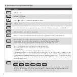 Preview for 16 page of B-CURE LASER SPORT Instructions For Use Manual