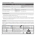 Preview for 18 page of B-CURE LASER SPORT Instructions For Use Manual