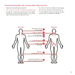 Preview for 23 page of B-CURE LASER SPORT Instructions For Use Manual