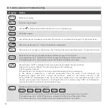 Preview for 24 page of B-CURE LASER SPORT Instructions For Use Manual