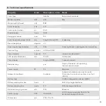 Preview for 25 page of B-CURE LASER SPORT Instructions For Use Manual