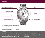 Preview for 2 page of B Swiss DD9204 Manual