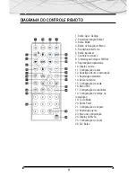 Preview for 61 page of B52 DV 8512 Instruction Manual