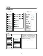 Preview for 18 page of B52 DV-8772 Instruction Manual