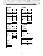 Preview for 21 page of B52 DV-8772 Instruction Manual