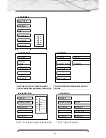 Preview for 23 page of B52 DV-8772 Instruction Manual