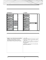 Preview for 45 page of B52 DV-8772 Instruction Manual