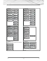 Preview for 47 page of B52 DV-8772 Instruction Manual