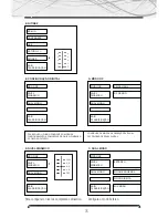 Preview for 75 page of B52 DV-8772 Instruction Manual