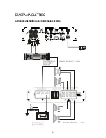 Preview for 26 page of B52 ELP 36.4 Instruction Manual