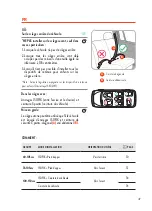 Preview for 47 page of Baby auto MUUGI BA02A Instructions Manual