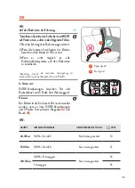 Preview for 49 page of Baby auto MUUGI BA02A Instructions Manual