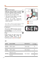 Preview for 52 page of Baby auto MUUGI BA02A Instructions Manual