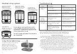 Preview for 4 page of Baby Brezza One Step Advanced Instructions