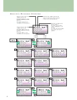 Preview for 12 page of Baby Lock Aventura BLMAV Design Manual