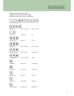 Preview for 17 page of Baby Lock Aventura BLMAV Design Manual